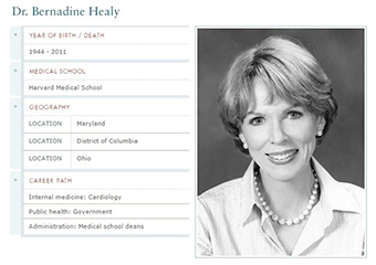 Bernadine Healy, M.D.