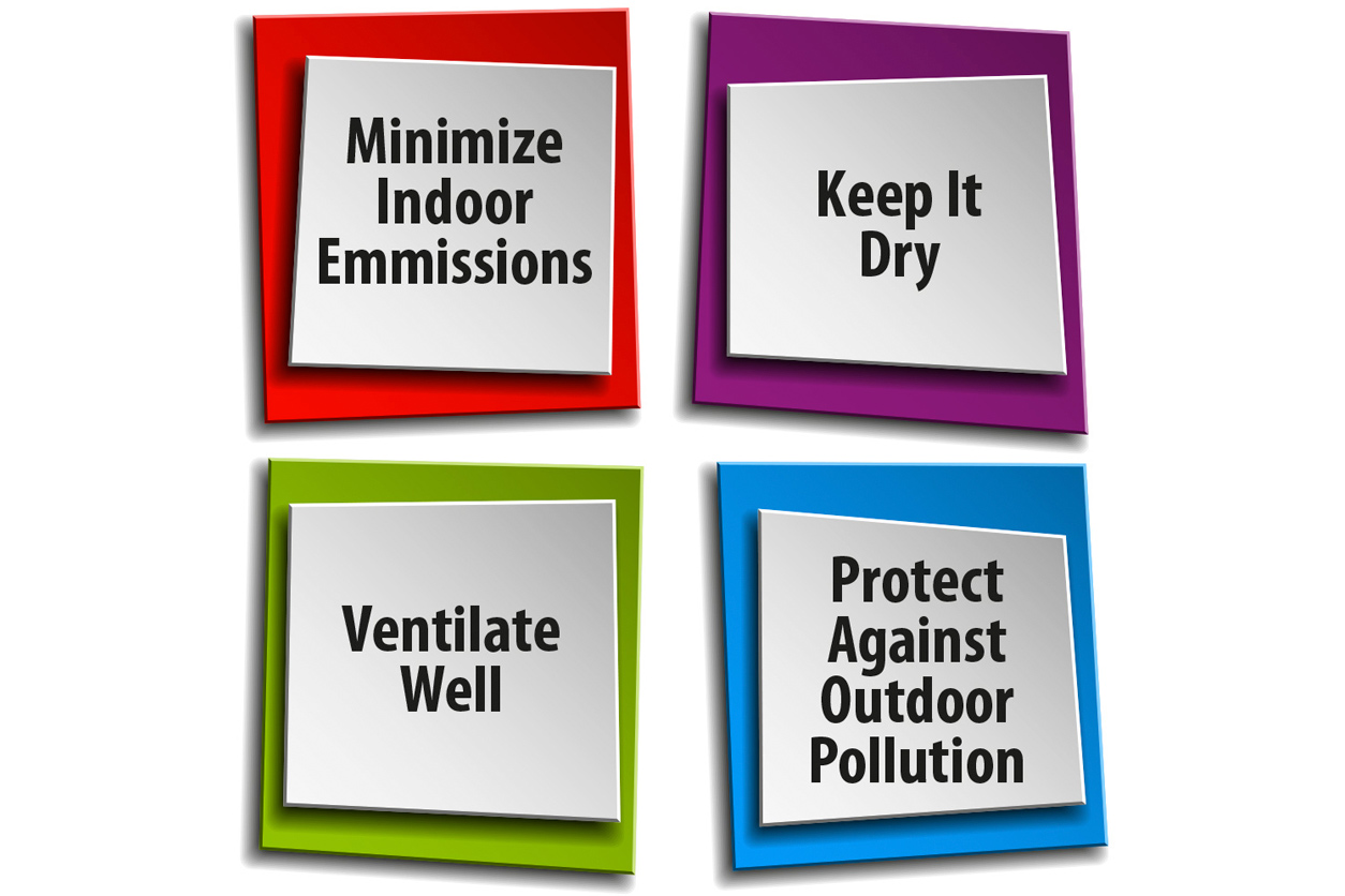 Minimize Indoor Emissions, Keep It Dry, Ventilate Well, Protect Againast Outdoor Pollution