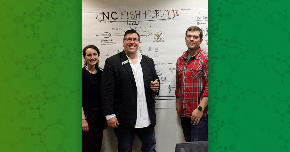 NC Fish Forum