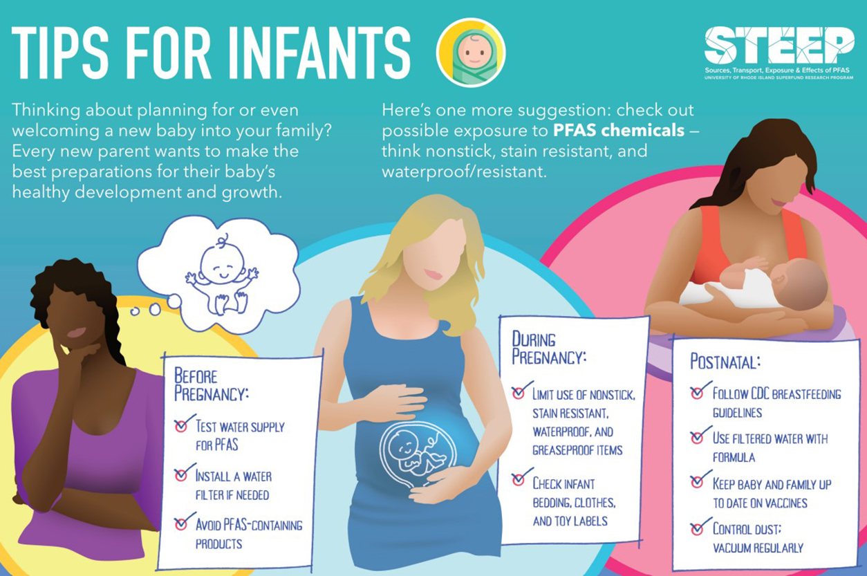 URI’s Tips for Infants