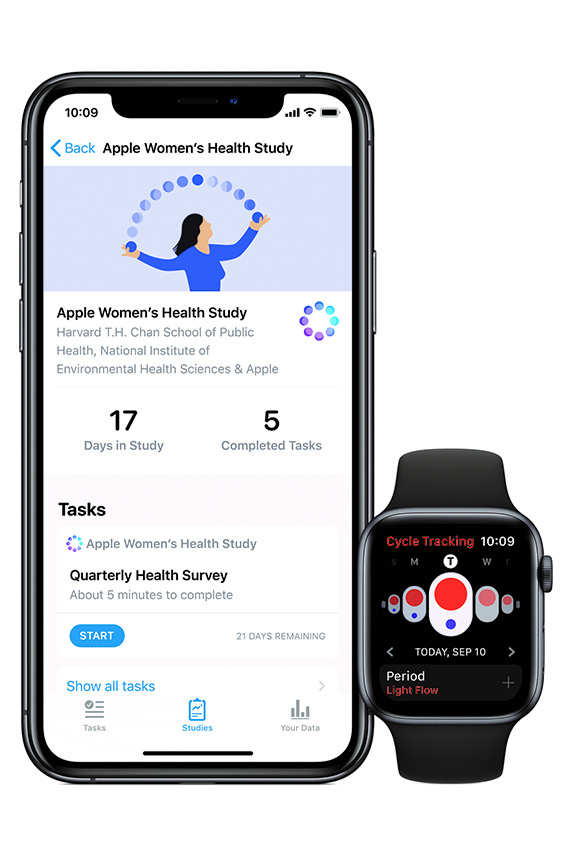 Screeenshot of Apple Women's Health Study on the iPhone and watch