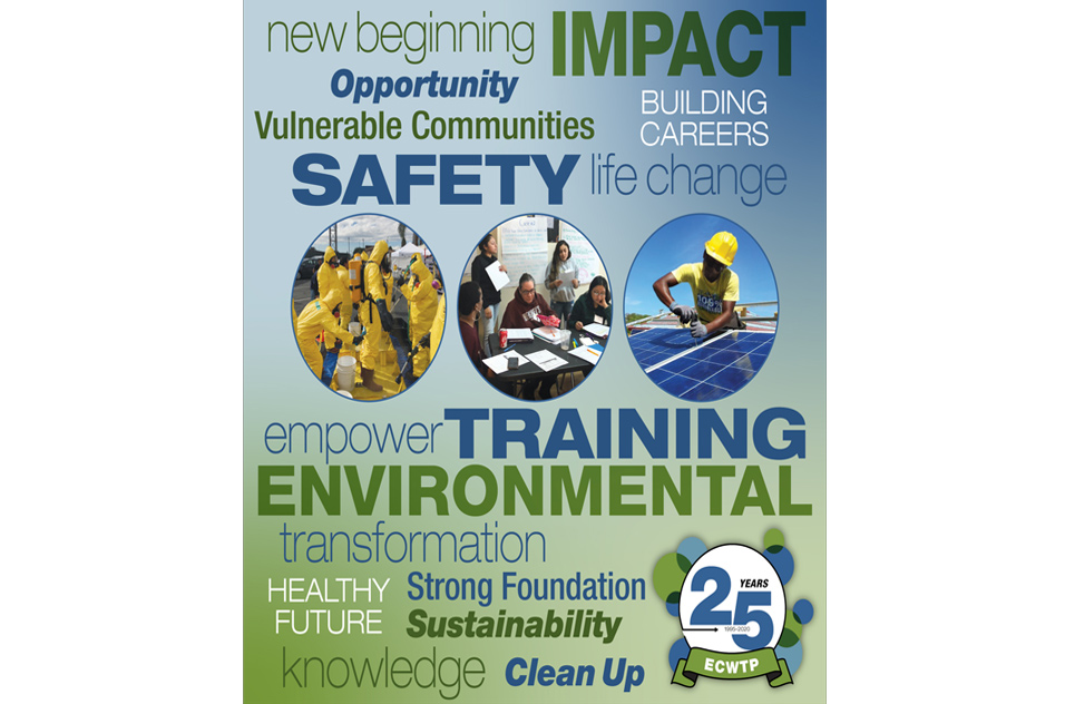 ECWTP themes includes: new beginning, impact, opportunity, vulnderable communities, building careers, safety, life change, empower, training, enironmental, transformation, healthy future, strong foundation, sustainability, knowledge and clean up.
