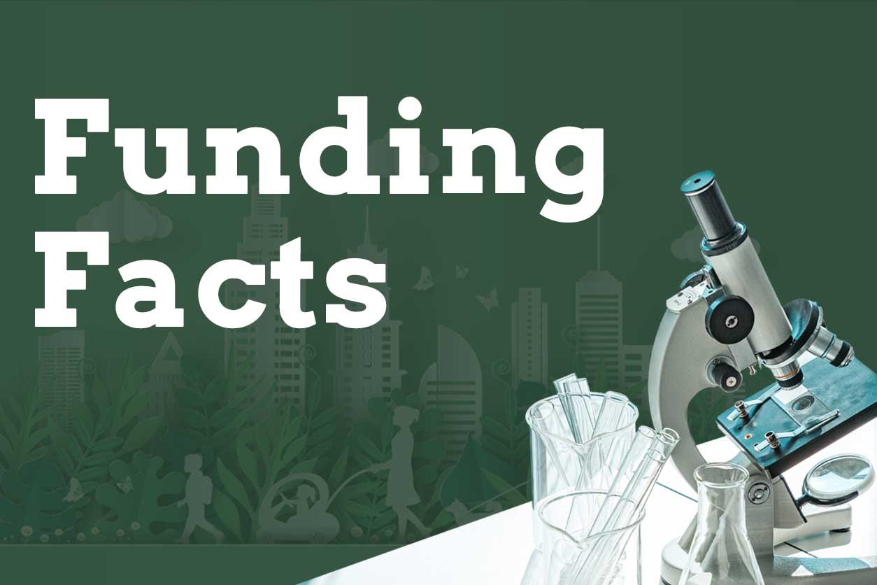 Funding Facts