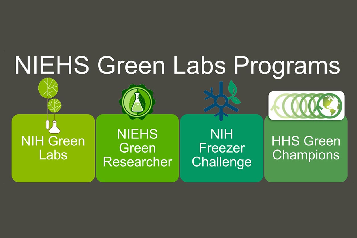 NIEHS Green Labs Programs: NIH Green Labs, NIEHS Green Researcher, NIH Freezer Challenge, HHS Green Champions
