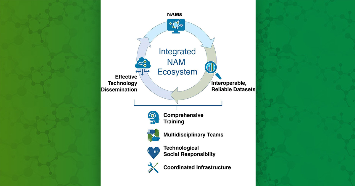 Environmental Factor - March 2024: NIH endorses recommendations on use ...