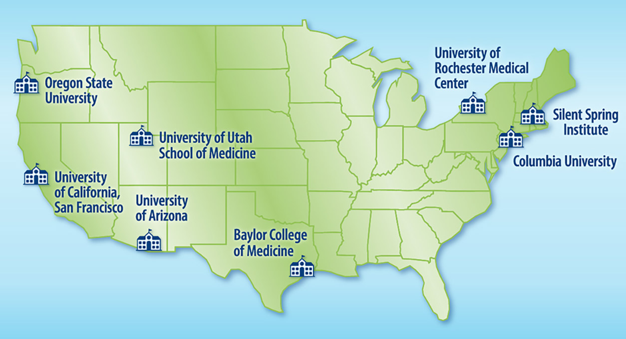 US map showing eight recently funded grant locations